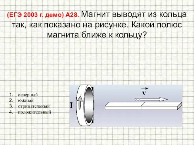 (ЕГЭ 2003 г. демо) А28. Магнит выводят из кольца так,