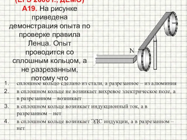 (ЕГЭ 2006 г., ДЕМО) А19. На рисунке приведена демонстрация опыта