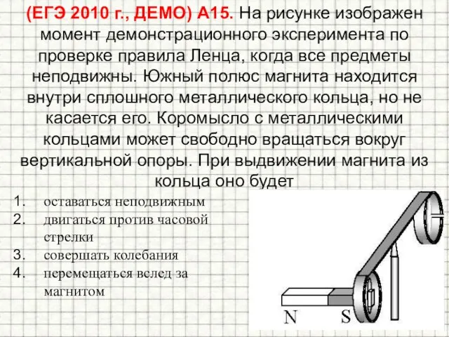 (ЕГЭ 2010 г., ДЕМО) А15. На рисунке изображен момент демонстрационного