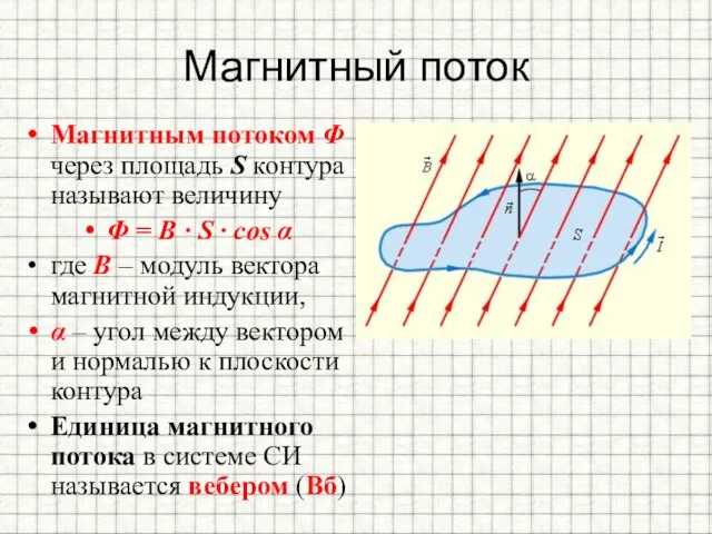 Магнитный поток Магнитным потоком Φ через площадь S контура называют