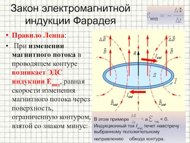 Закон электромагнитной индукции Фарадея Правило Ленца: При изменении магнитного потока