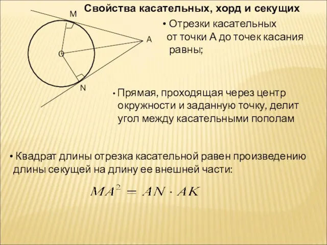 O A M N Отрезки касательных от точки А до