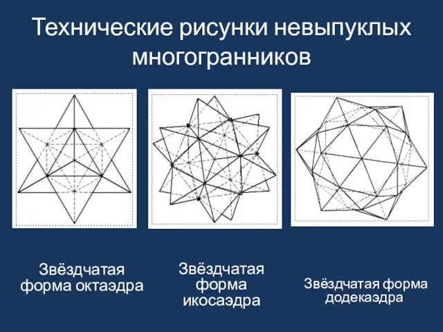 Технические рисунки невыпуклых многогранников Звёздчатая форма октаэдра Звёздчатая форма икосаэдра Звёздчатая форма додекаэдра