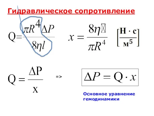 Гидравлическое сопротивление => Основное уравнение гемодинамики