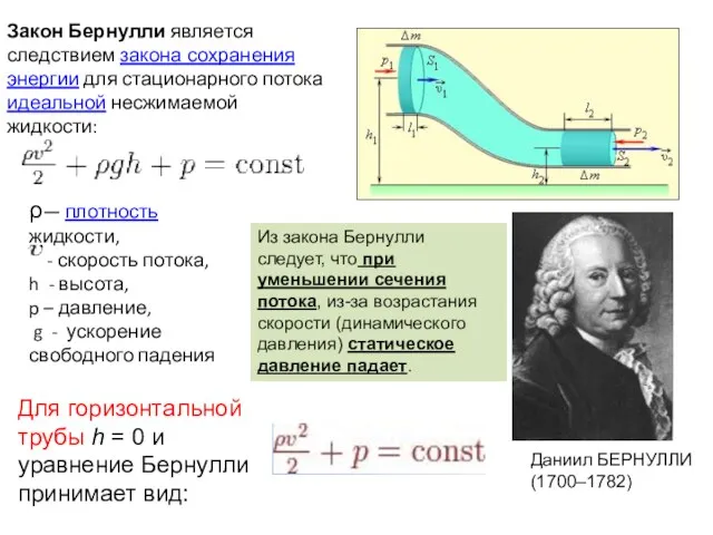 Закон Бернулли является следствием закона сохранения энергии для стационарного потока