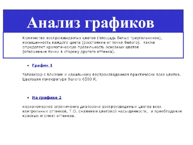 Анализ графиков