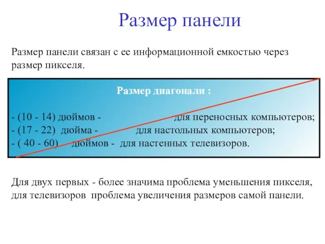 Размер панели Размер панели связан с ее информационной емкостью через