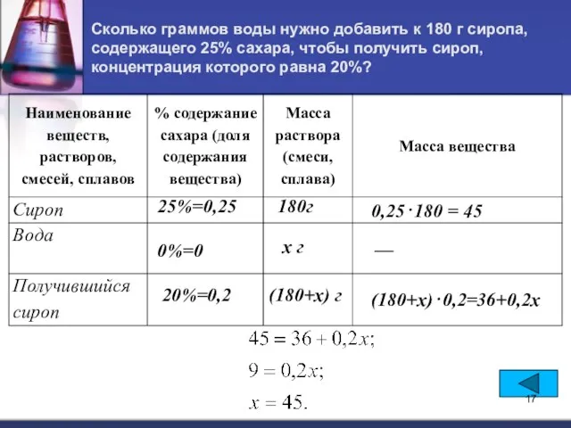 Сколько граммов воды нужно добавить к 180 г сиропа, содержащего