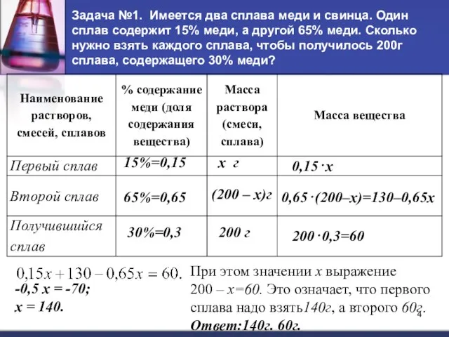 Задача №1. Имеется два сплава меди и свинца. Один сплав