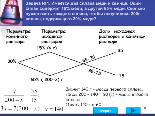 Задача №1. Имеется два сплава меди и свинца. Один сплав