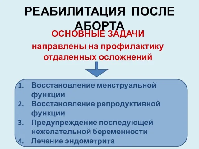 РЕАБИЛИТАЦИЯ ПОСЛЕ АБОРТА ОСНОВНЫЕ ЗАДАЧИ направлены на профилактику отдаленных осложнений