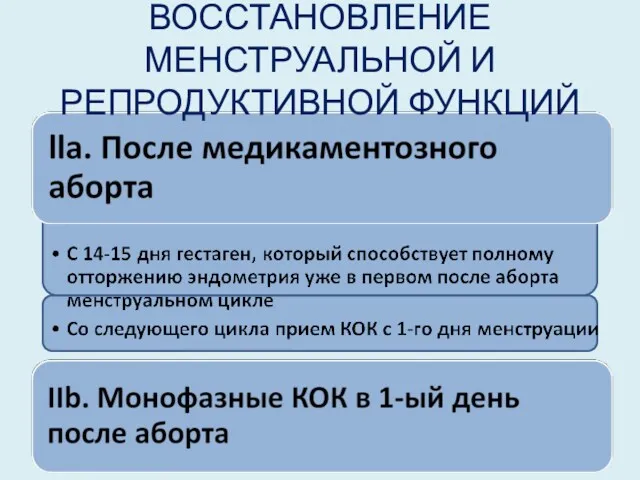 ВОССТАНОВЛЕНИЕ МЕНСТРУАЛЬНОЙ И РЕПРОДУКТИВНОЙ ФУНКЦИЙ