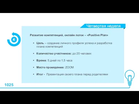 1 2 4 Развитие компетенций, онлайн поток – «Positive Plan»