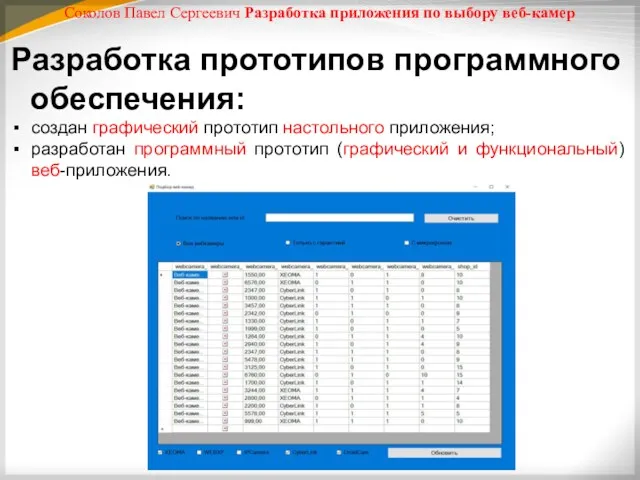 Соколов Павел Сергеевич Разработка приложения по выбору веб-камер Разработка прототипов