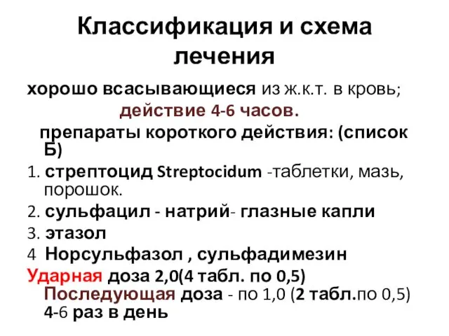 Классификация и схема лечения хорошо всасывающиеся из ж.к.т. в кровь;