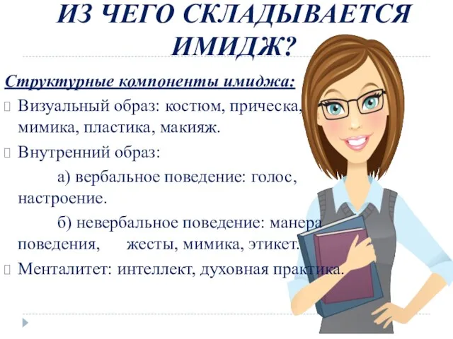 ИЗ ЧЕГО СКЛАДЫВАЕТСЯ ИМИДЖ? Структурные компоненты имиджа: Визуальный образ: костюм,