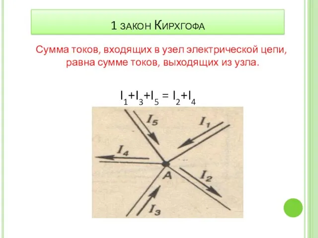 1 закон Кирхгофа Сумма токов, входящих в узел электрической цепи,