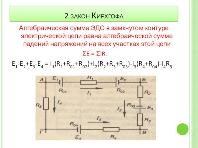 2 закон Кирхгофа Алгебраическая сумма ЭДС в замкнутом контуре электрической