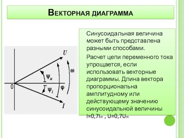 Векторная диаграмма Синусоидальная величина может быть представлена разными способами. Расчет
