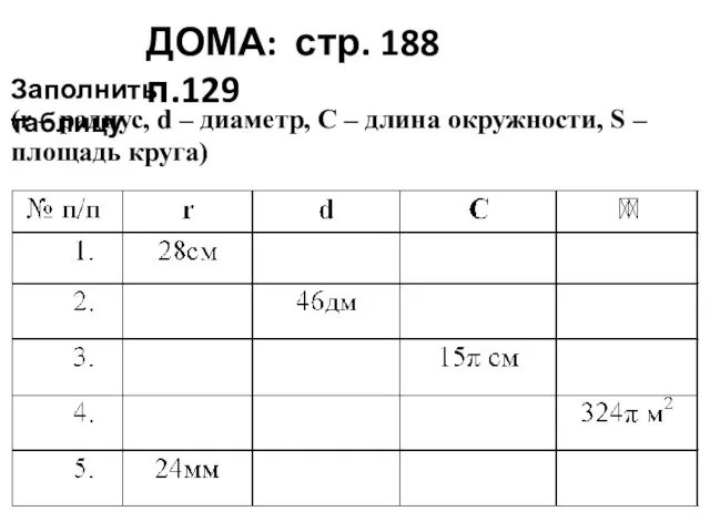 ДОМА: стр. 188 п.129 Заполнить таблицу (r – радиус, d