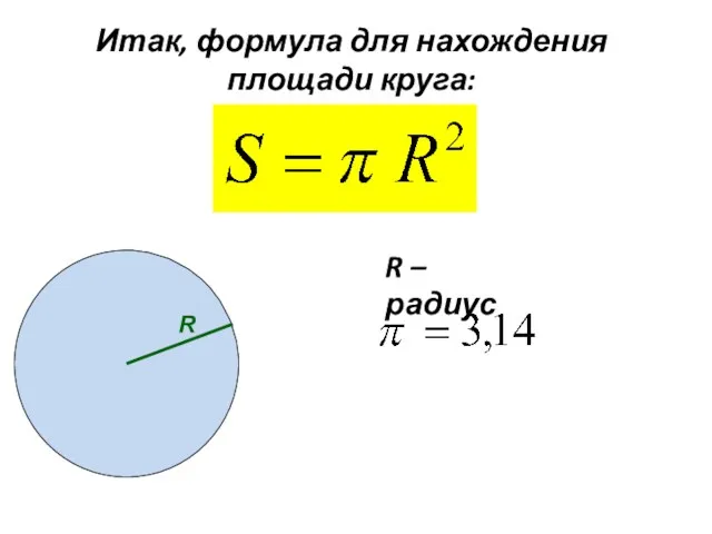 Итак, формула для нахождения площади круга: R – радиус R