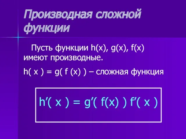 Производная сложной функции Пусть функции h(x), g(x), f(x) имеют производные.