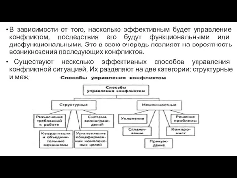 В зависимости от того, насколько эффективным будет управление конфликтом, последствия