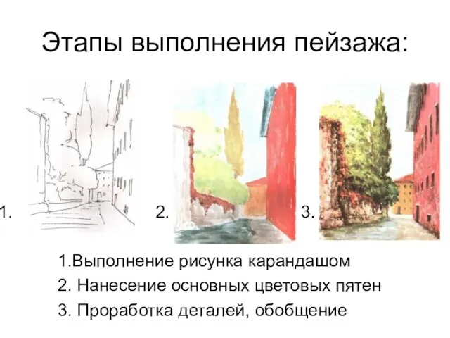 Этапы выполнения пейзажа: 2. 3. 1.Выполнение рисунка карандашом 2. Нанесение