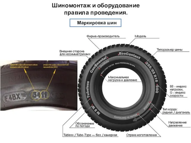 Шиномонтаж и оборудование правила проведения. Маркировка шин