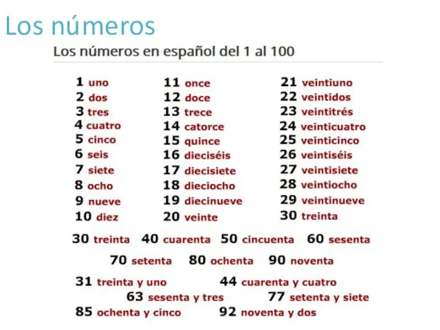 Los números