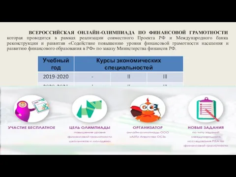 ВСЕРОССИЙСКАЯ ОНЛАЙН-ОЛИМПИАДА ПО ФИНАНСОВОЙ ГРАМОТНОСТИ которая проводится в рамках реализации