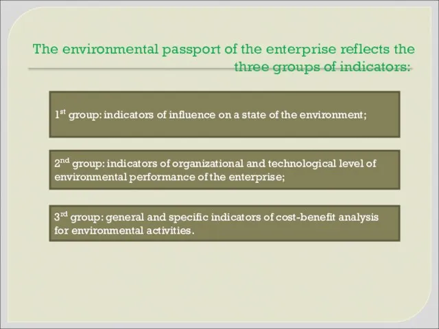 The environmental passport of the enterprise reflects the three groups of indicators: 1st