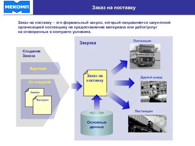 Заказ на поставку Заказ на поставку – это формальный запрос,