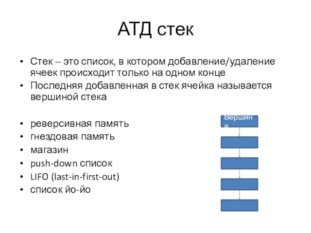 АТД стек Стек -- это список, в котором добавление/удаление ячеек