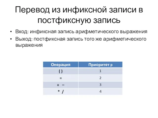 Перевод из инфиксной записи в постфиксную запись Вход: инфиксная запись