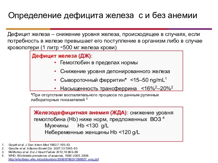 Определение дефицита железа с и без анемии Дефицит железа –