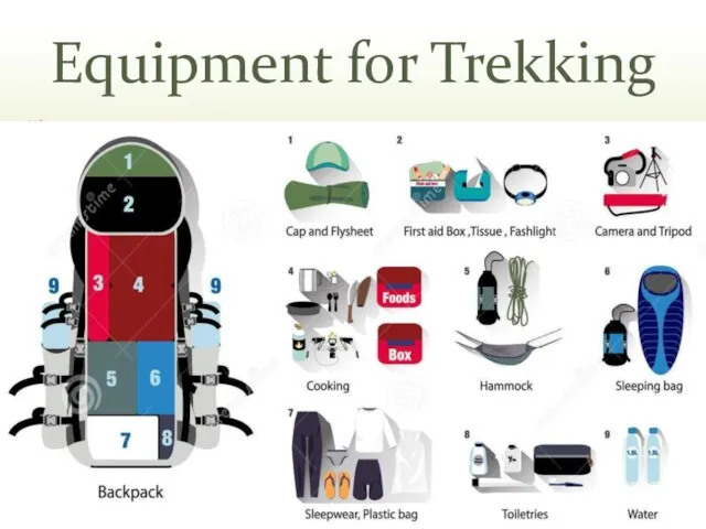 Equipment for Trekking