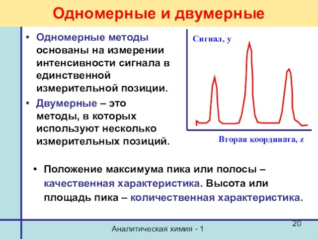 Аналитическая химия - 1 Одномерные и двумерные Одномерные методы основаны