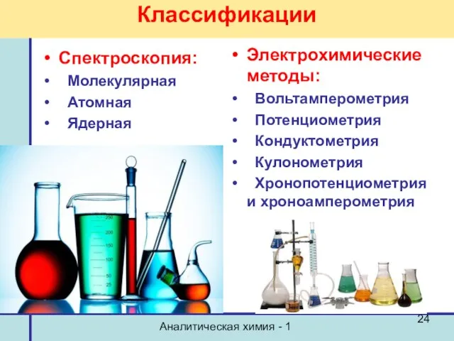 Аналитическая химия - 1 Классификации Спектроскопия: Молекулярная Атомная Ядерная Электрохимические
