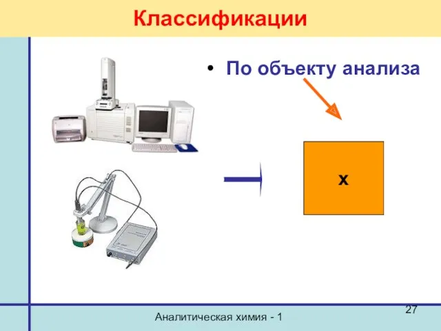 Аналитическая химия - 1 По объекту анализа Классификации х