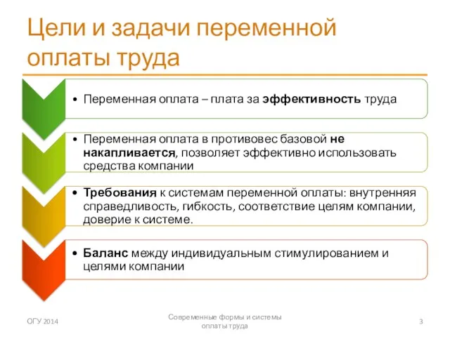 Цели и задачи переменной оплаты труда ОГУ 2014 Современные формы и системы оплаты труда