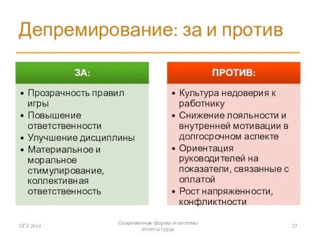 Депремирование: за и против ОГУ 2014 Современные формы и системы оплаты труда