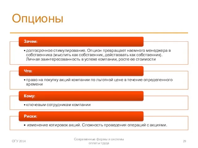 Опционы ОГУ 2014 Современные формы и системы оплаты труда