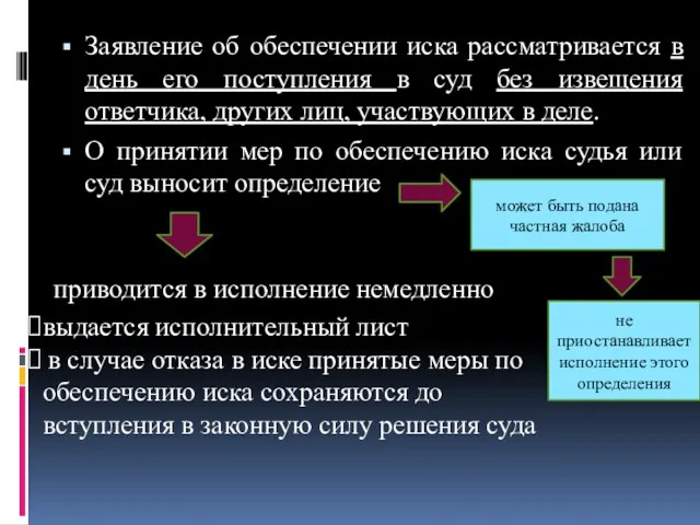 Заявление об обеспечении иска рассматривается в день его поступления в