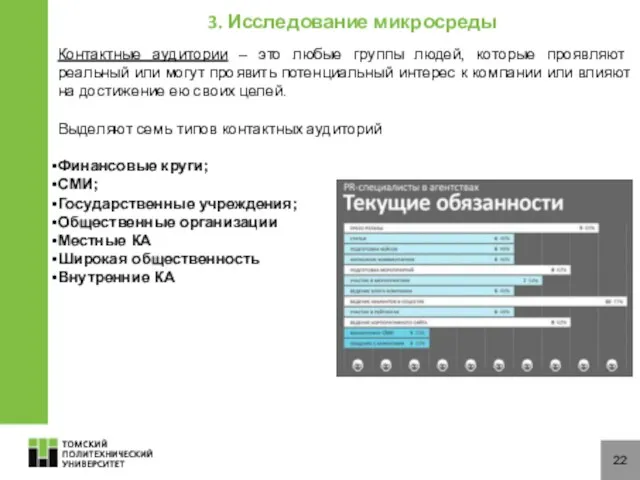 22 Контактные аудитории – это любые группы людей, которые проявляют