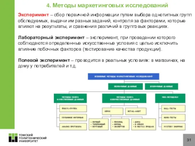 31 Эксперимент – сбор первичной информации путем выбора однотипных групп