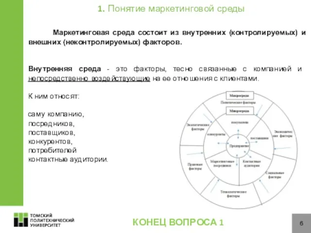 6 Маркетинговая среда состоит из внутренних (контролируемых) и внешних (неконтролируемых)