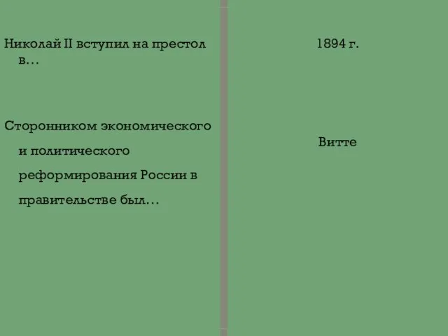 Николай II вступил на престол в… Сторонником экономического и политического