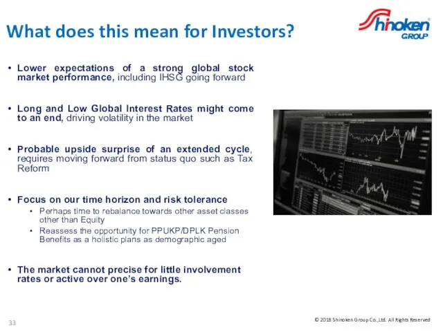 What does this mean for Investors? Lower expectations of a