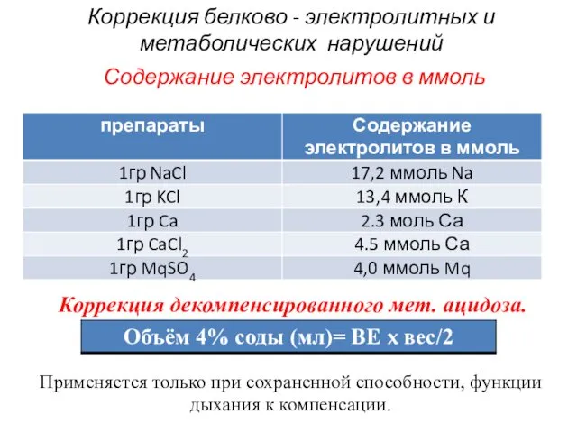 Коррекция белково - электролитных и метаболических нарушений Содержание электролитов в